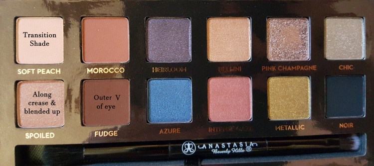 Nillionaire look with Anatasia Beverly Hills World Traveler Palette #Nillionaire #colourpop #makeup #eyeshadow at www.almostherblog.com