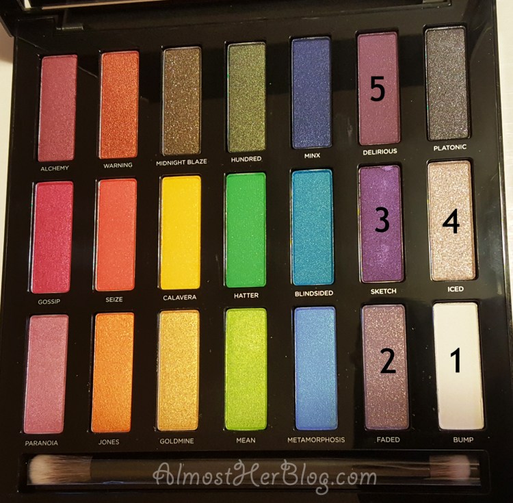 Smoky Purple Eye using Urban Decay's Full Spectrum Palette! #udfullspectrum #smokypurple #urbandecay